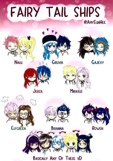 Fairytail ships .